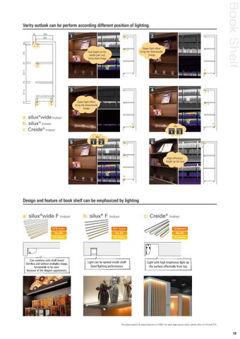 Luci Pte. Ltd. official 灯饰目录 · Luci Application 册 2016 第 1 册 册 第 15 页