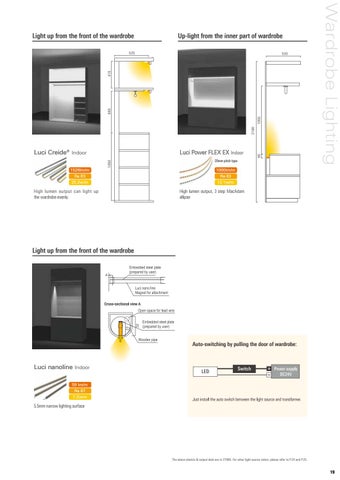 Luci Pte. Ltd. official 灯饰目录 · Luci Application 册 2016 第 1 册 册 第 21 页