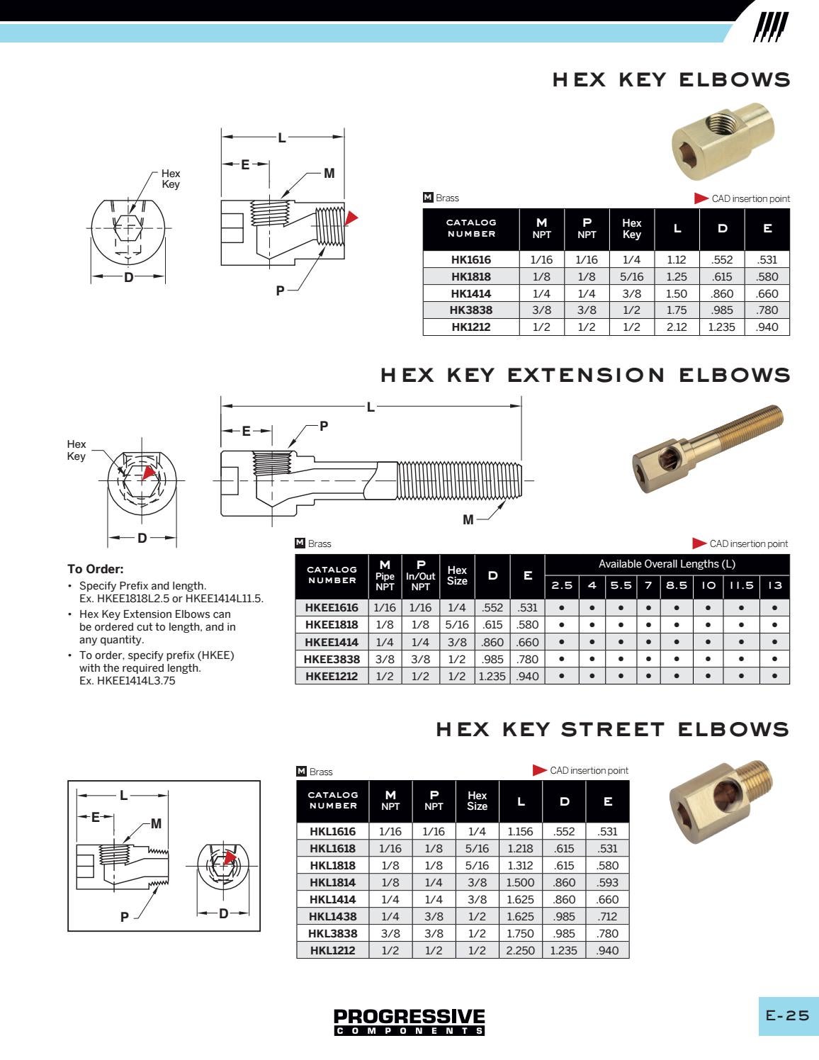 Progressive Components Production Tooling Catalog by Progressive ...