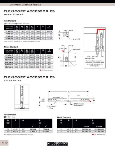 Progressive Components Production Tooling Catalog by Progressive ...