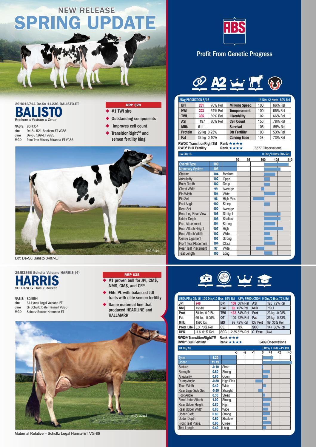 ABS Australia 2016 New Release Spring Update by ABS Global, Inc. Issuu