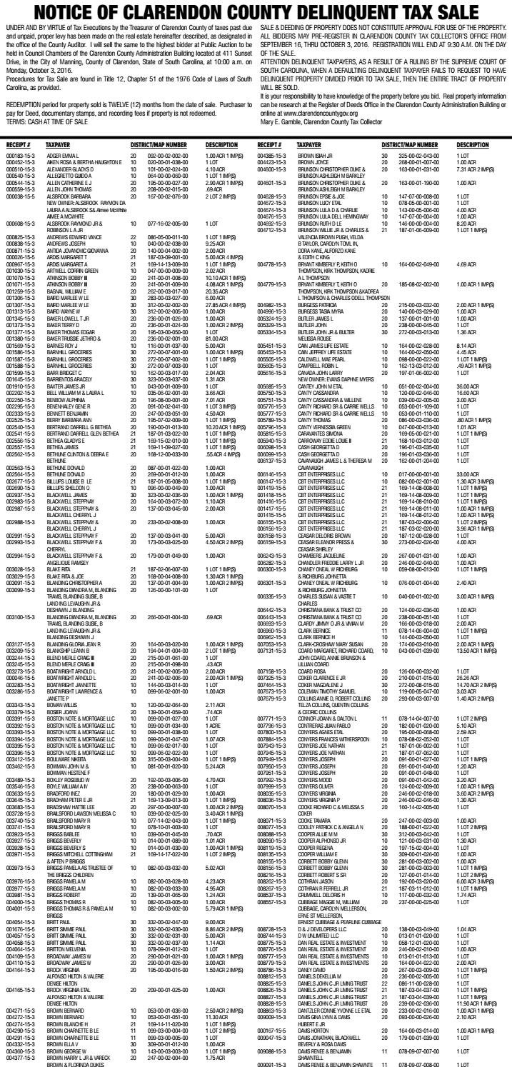 Delinquent taxes 091516 by The Sumter Item Issuu