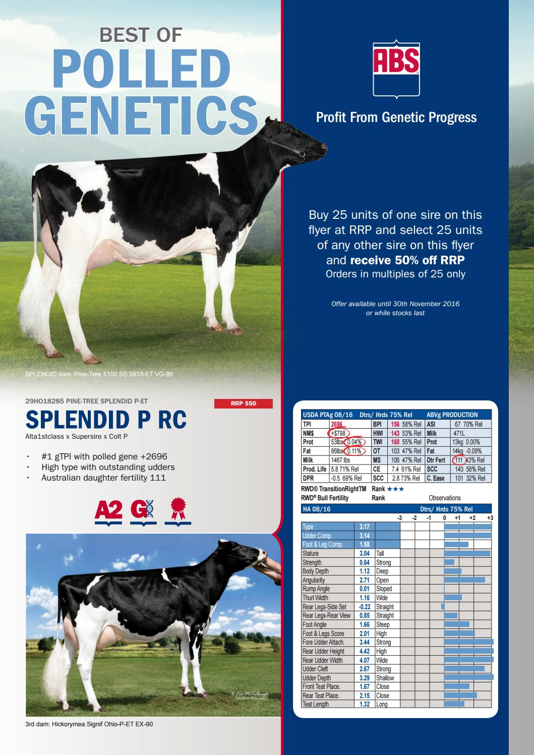 ABS Australia 2016 Polled by ABS Global, Inc. Issuu