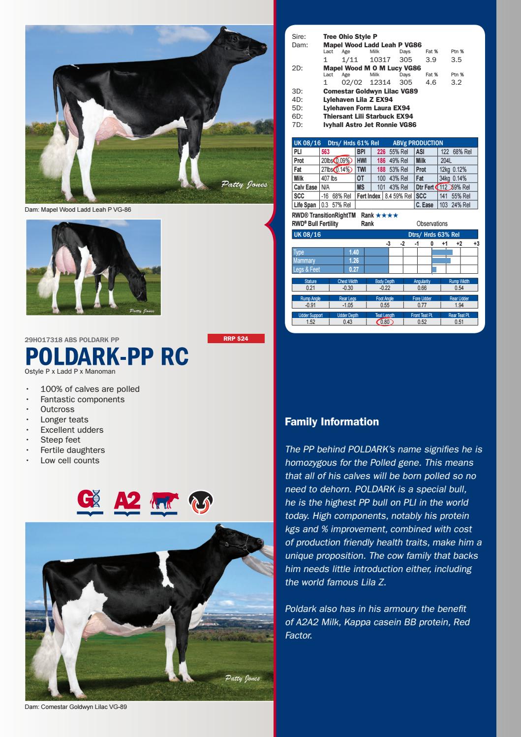 ABS Australia 2016 Polled by ABS Global, Inc. Issuu