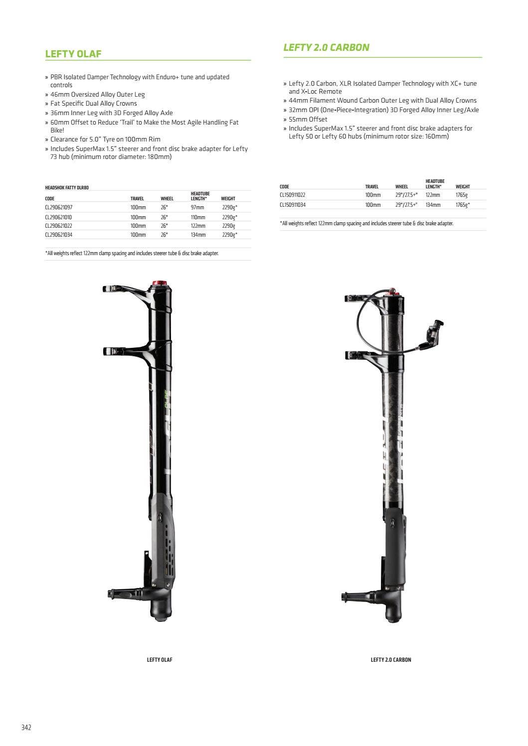 Cannondale 2017 Catalogue by Monza Imports - Issuu