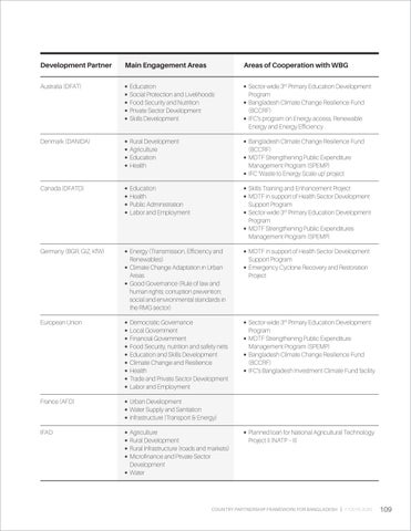 Country Partnership Framework for Bangladesh. FY2016-2020 by World Bank ...