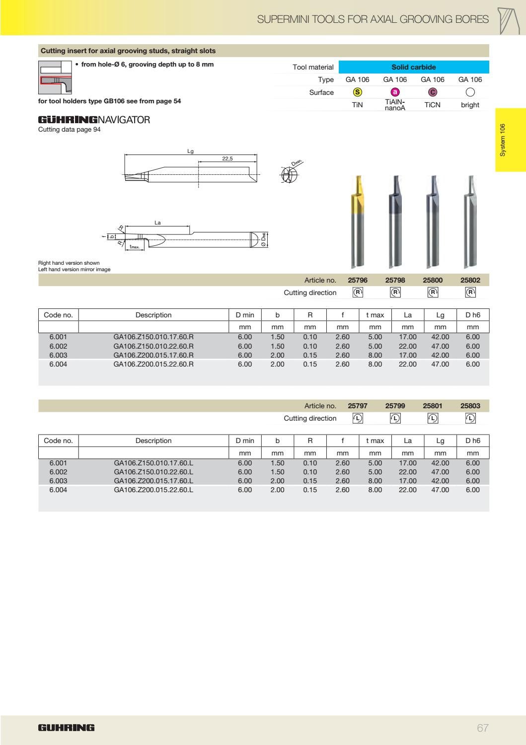 Guhring Grooving Systems Catalogue by Guhring Australia Issuu
