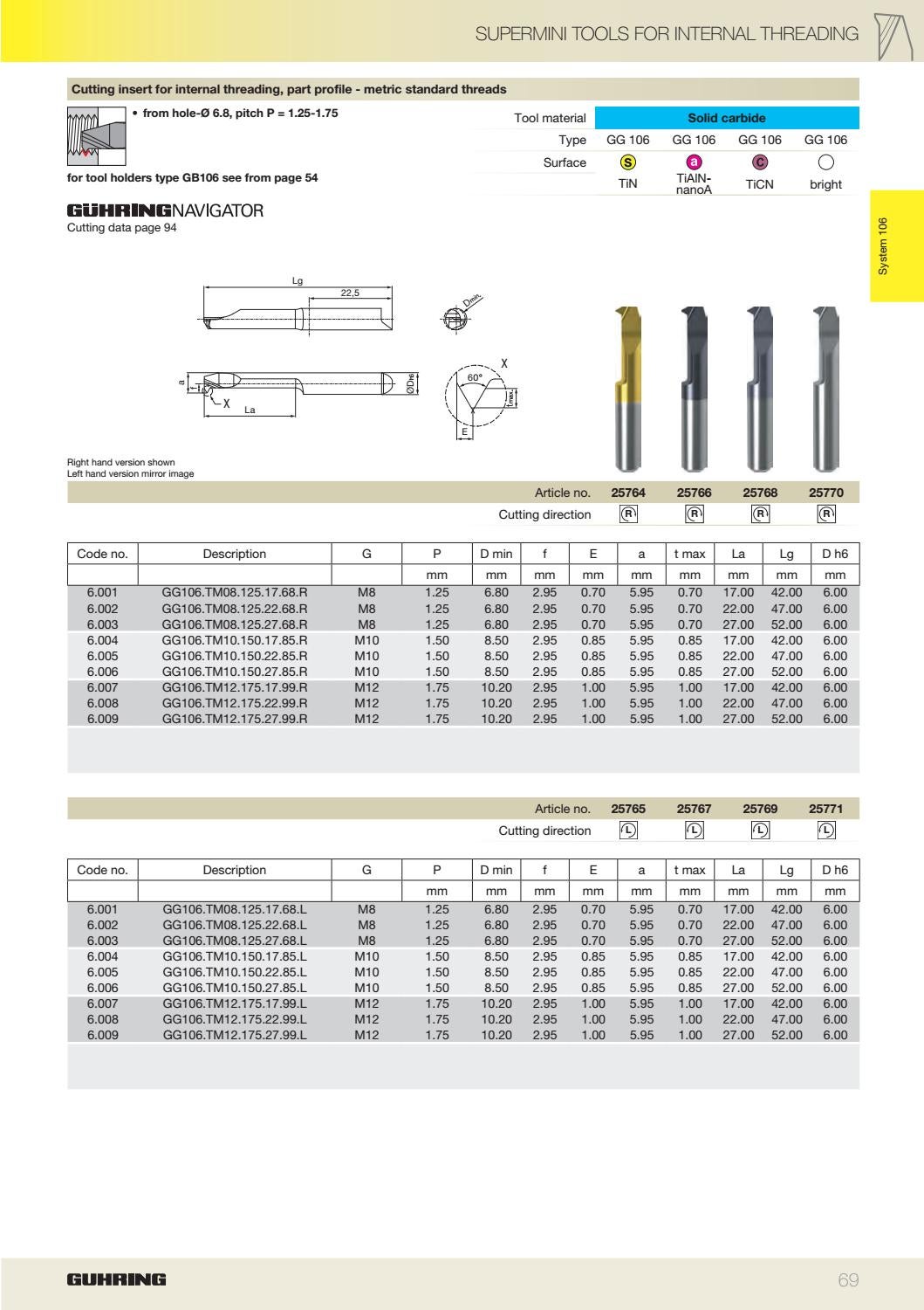 Guhring Grooving Systems Catalogue by Guhring Australia Issuu