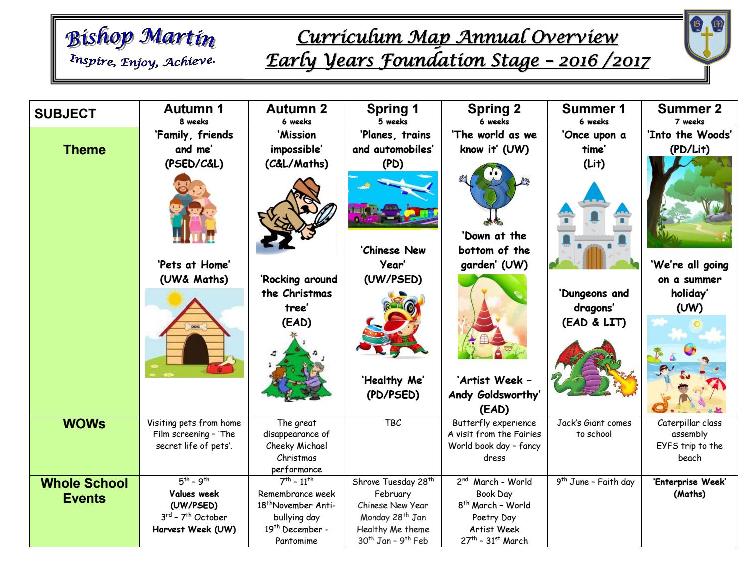 20162017 Curriculum Map EYFS by Schudio Issuu