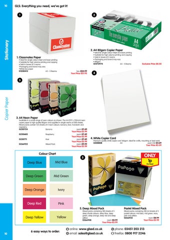 GLS Academy Essentials Supplies 第 10 页