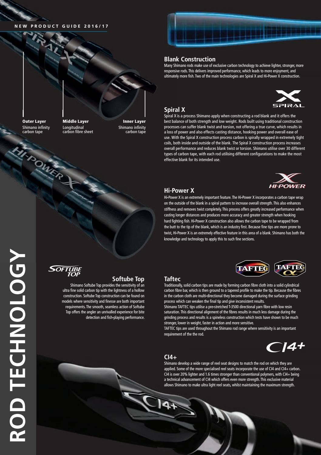 best shimano rods 2017 FX 7' Aeroglass Freshwater Spinning Fishing Rod Forza Sports Power X blank is built with an outer layer of carbon tape that tightly winds the blank diagonally in opposite directions Shimano JDM Travel Rods