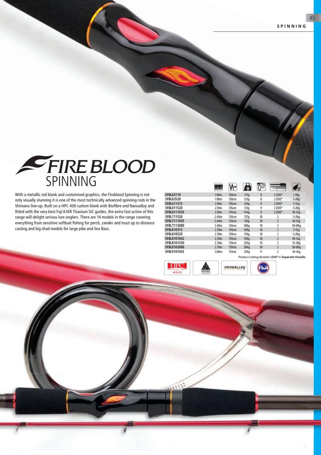 超美品！！　SHIMANO FIRE BLOOD セット売り！！ page_45_social_preview.jpg