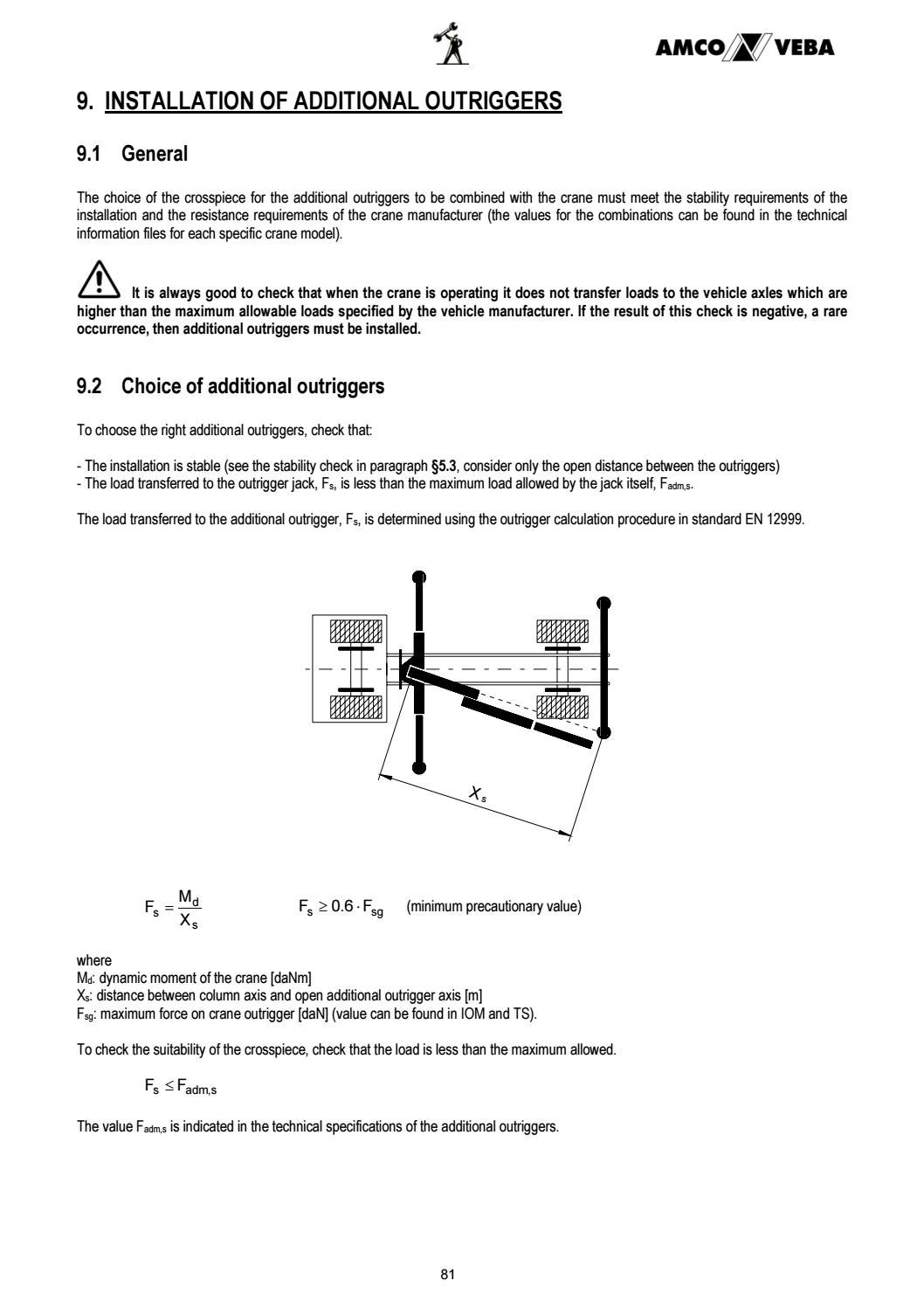 TRUCK CRANE INSTALLATION MANUAL