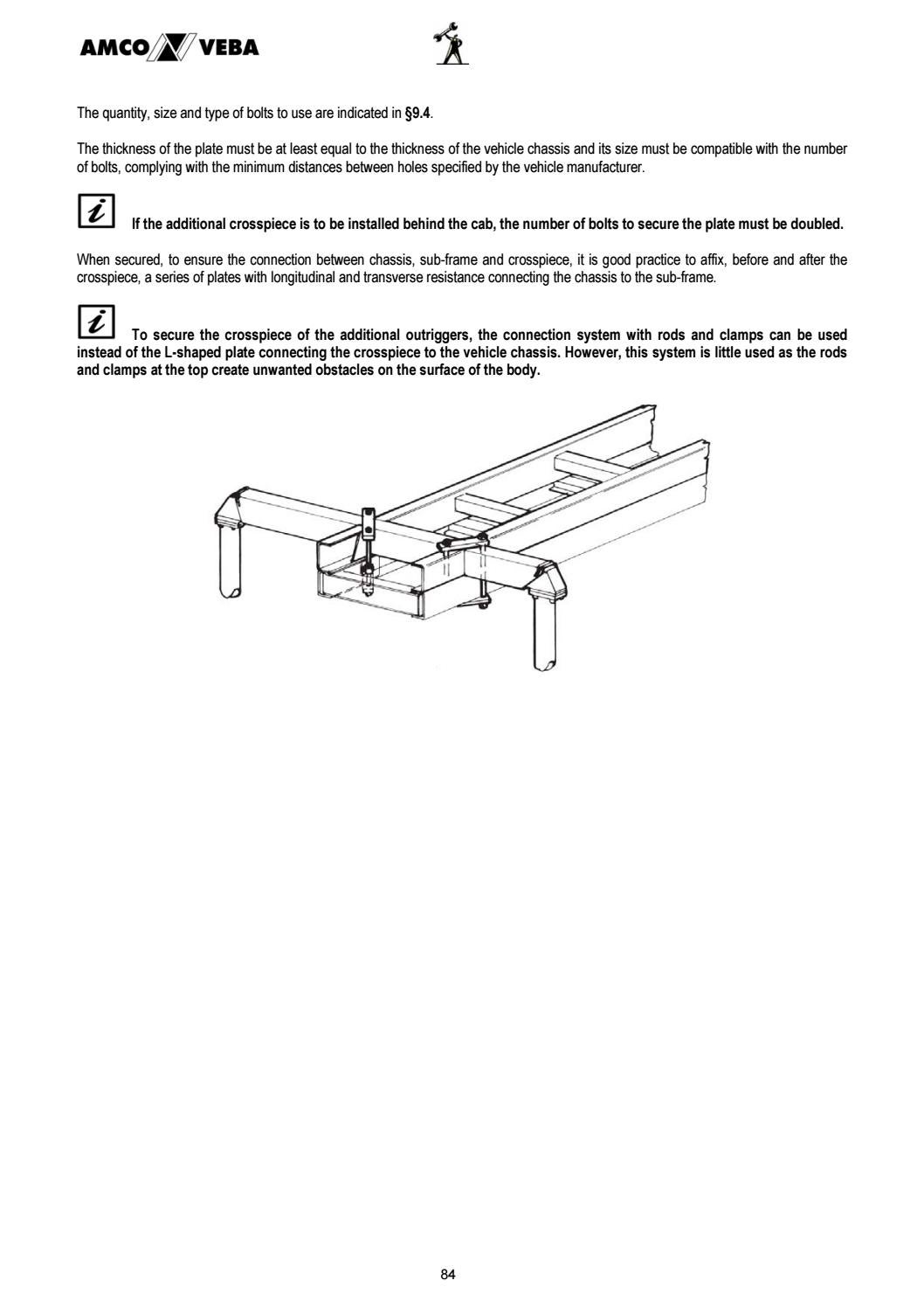 TRUCK CRANE INSTALLATION MANUAL