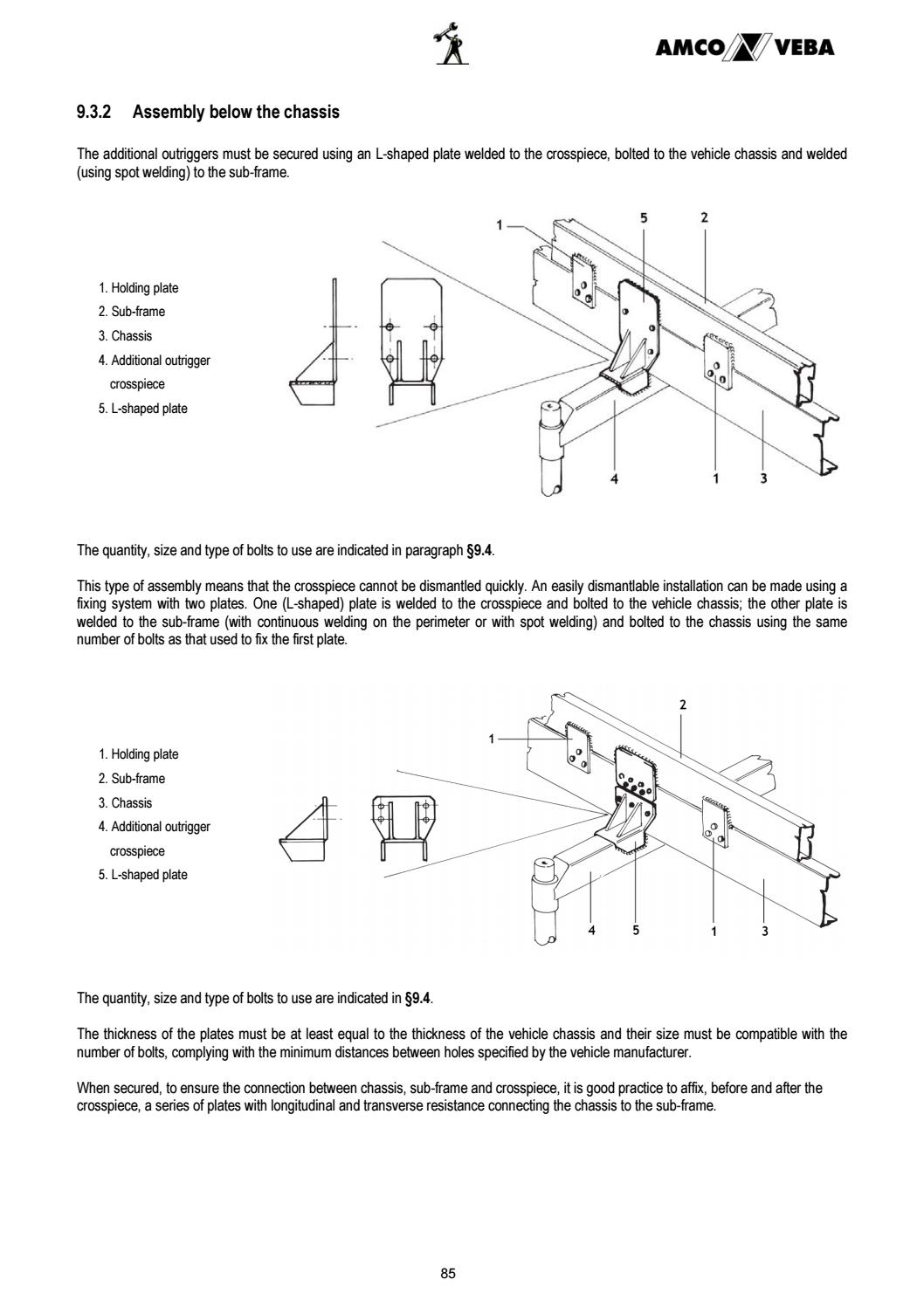 TRUCK CRANE INSTALLATION MANUAL