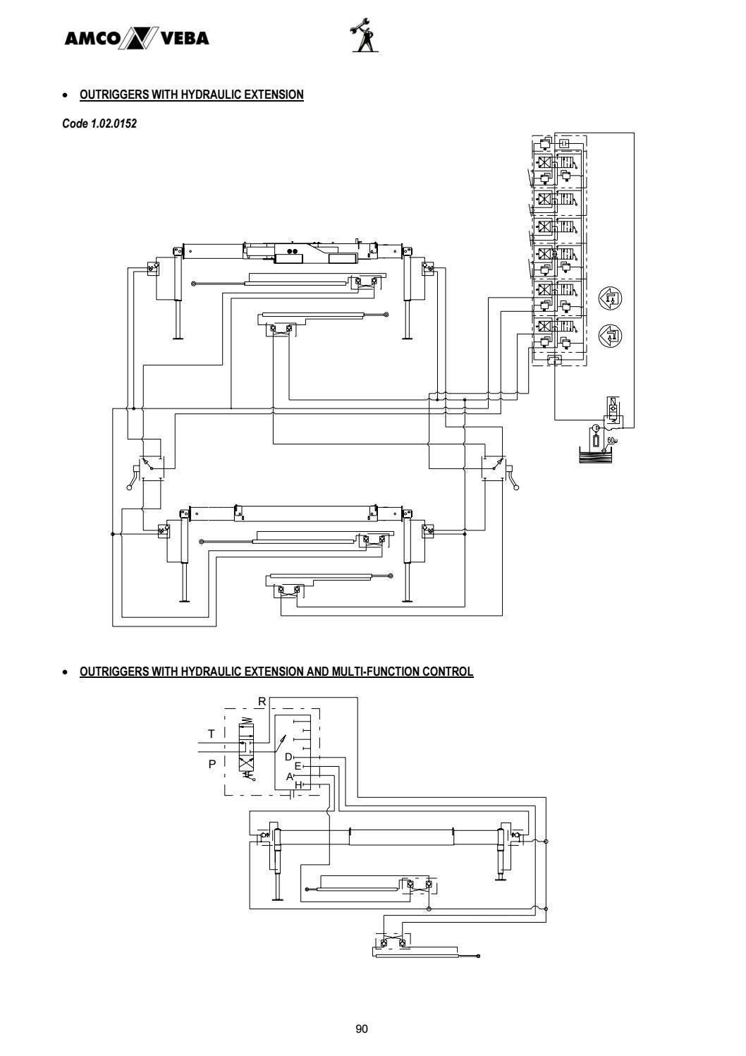 TRUCK CRANE INSTALLATION MANUAL
