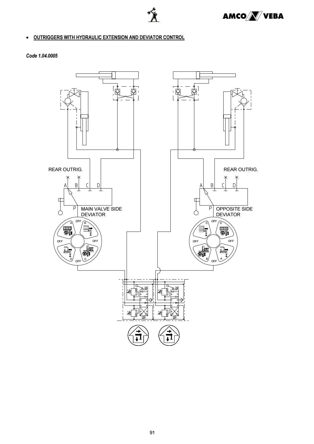 TRUCK CRANE INSTALLATION MANUAL