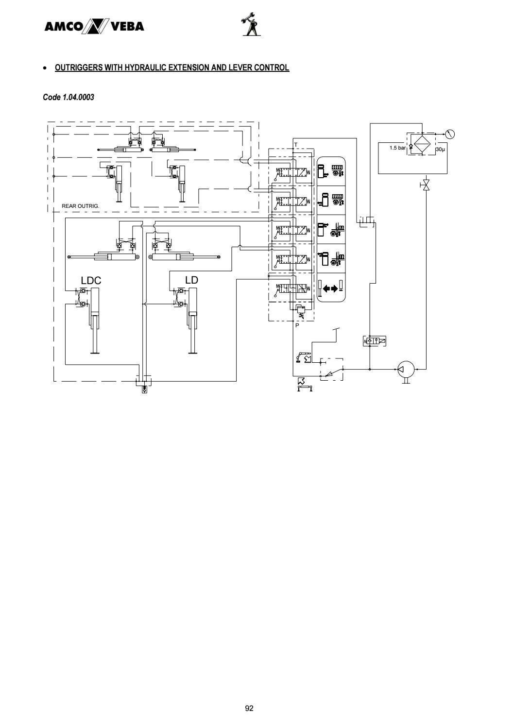 TRUCK CRANE INSTALLATION MANUAL