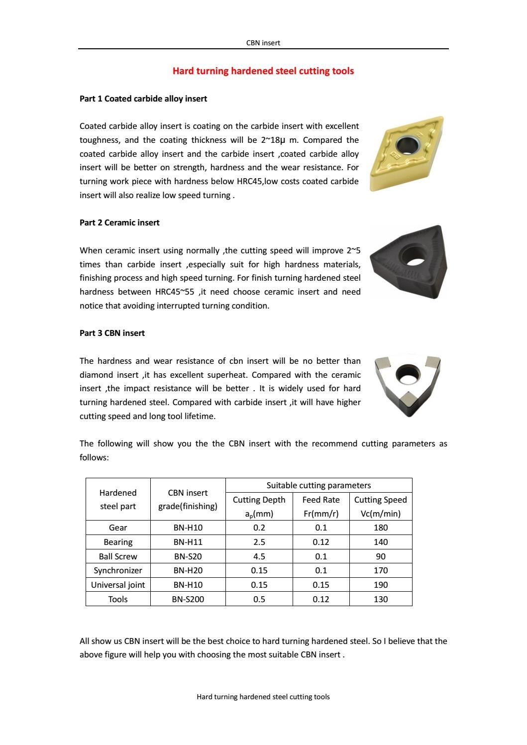 Hard turning hardened steel cutting tools by Halnn Tools Issuu
