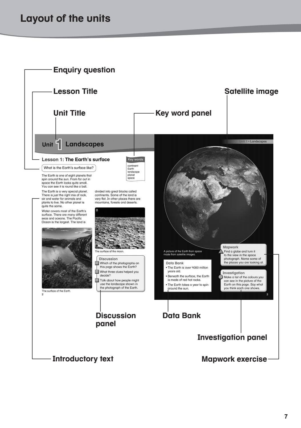 Primary Geography Teacher's Book 3 by Collins - Issuu