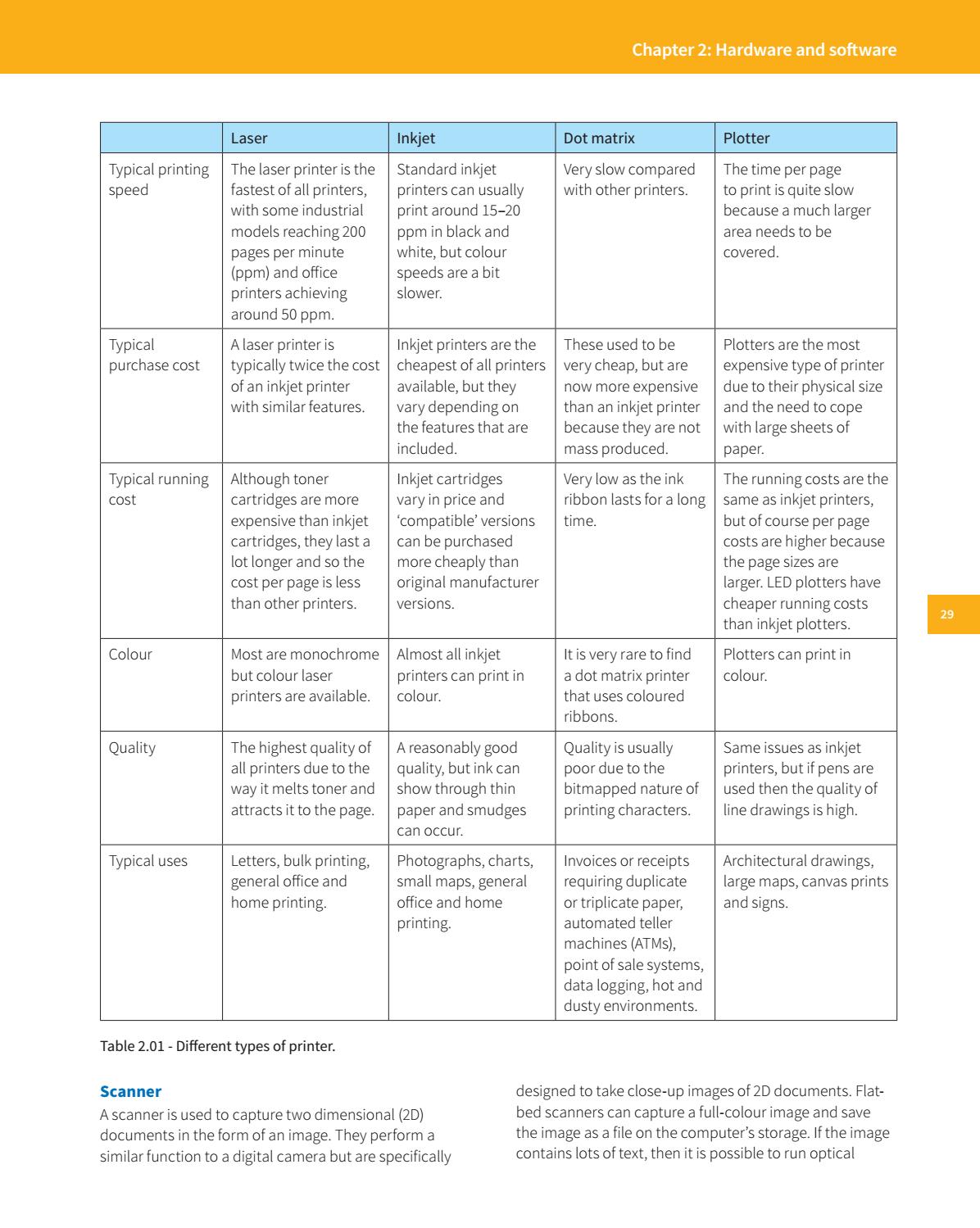 inkjet cost per page