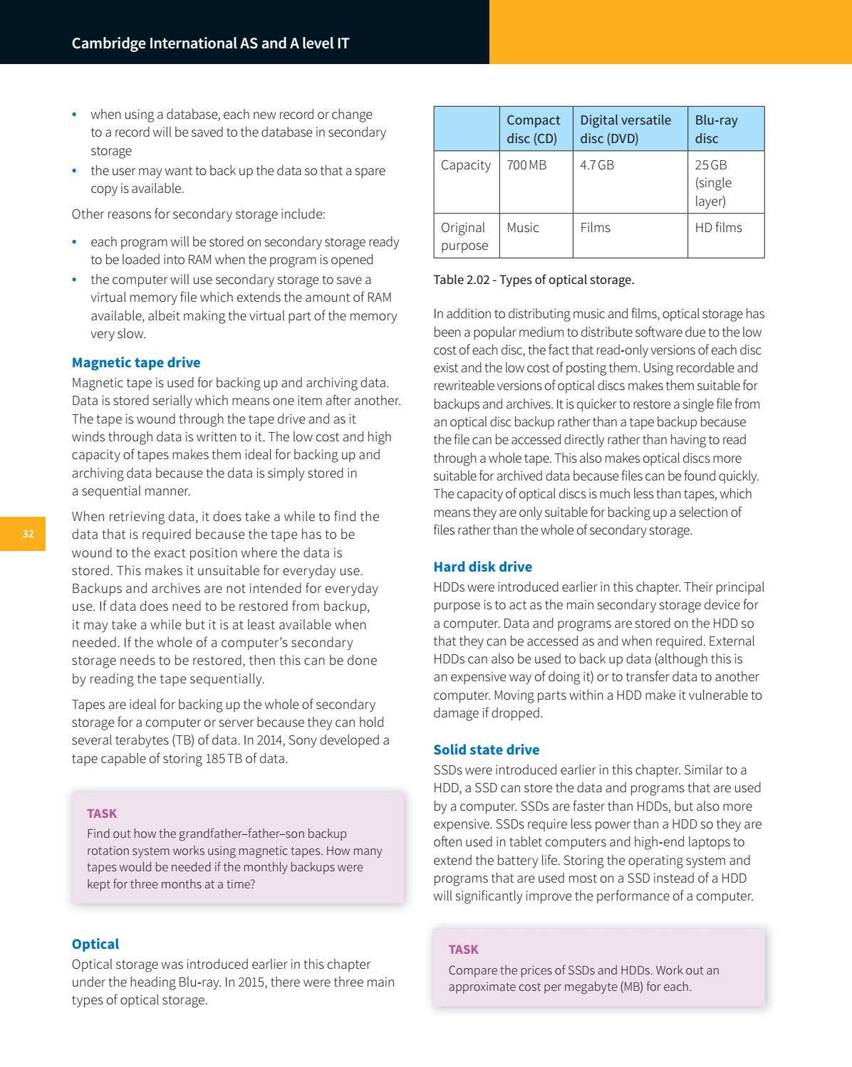 Preview Cambridge International AS and A Level IT Coursebook by ...