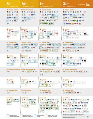 PromoOferti.com 灯饰目录 · Vivacom 第 23 页