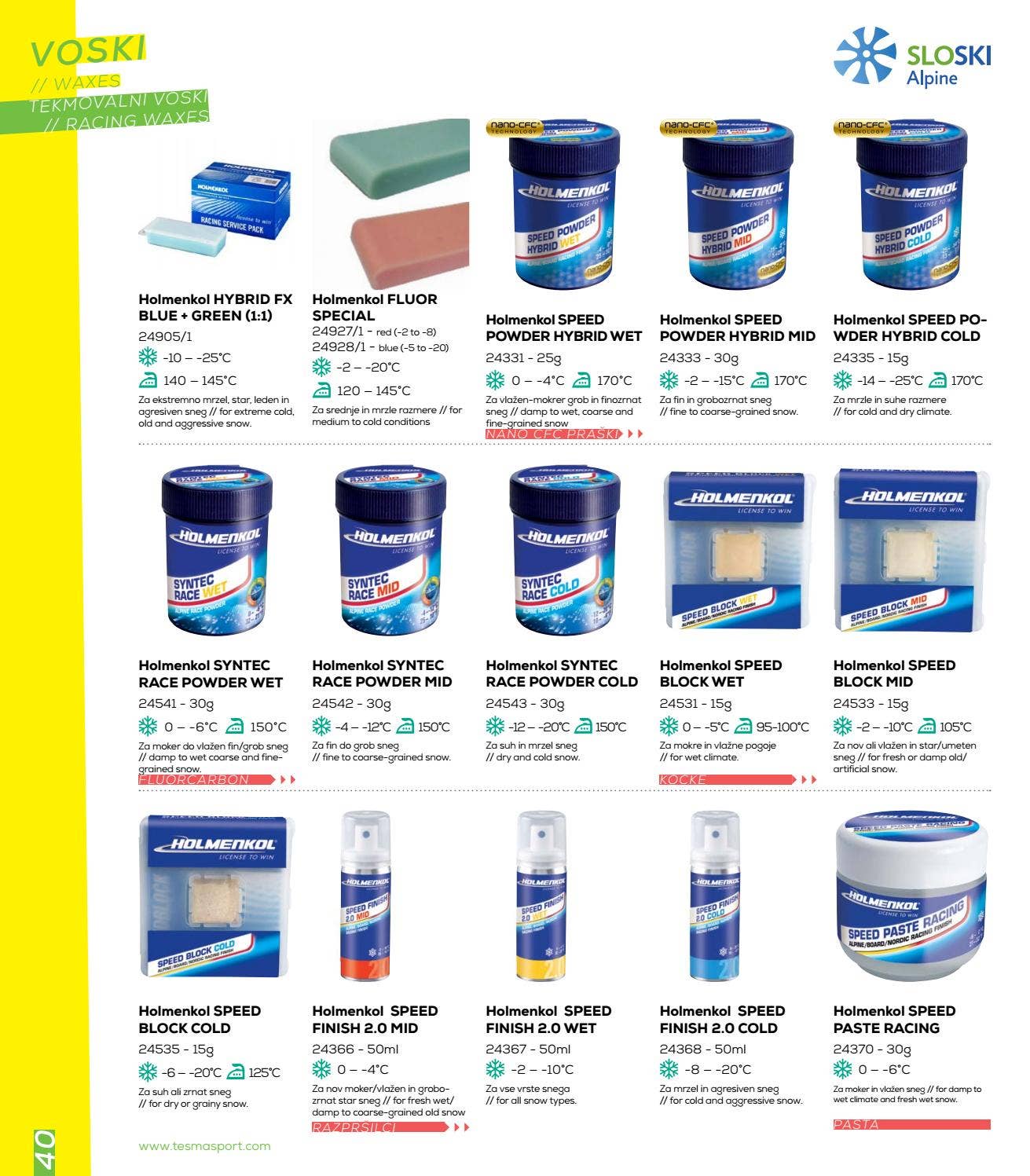 HOLMENKOL SYNTEC RACE MID & WET セット HOLMENKOL SYNTEC RACE MID