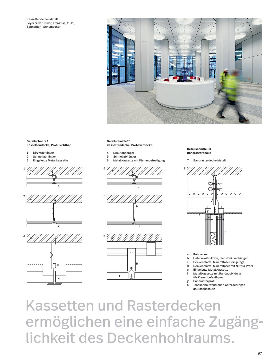 Leichte Räume. Gestaltung und Konstruktion im Trockenbau by Birkhäuser
