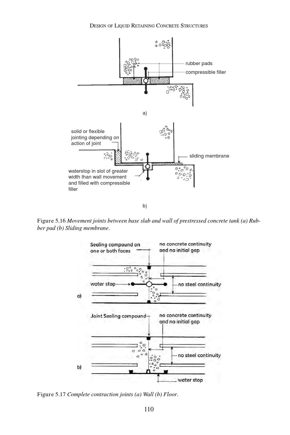 Design of liquid retaining concrete structures, j p forth, 2014 186p by