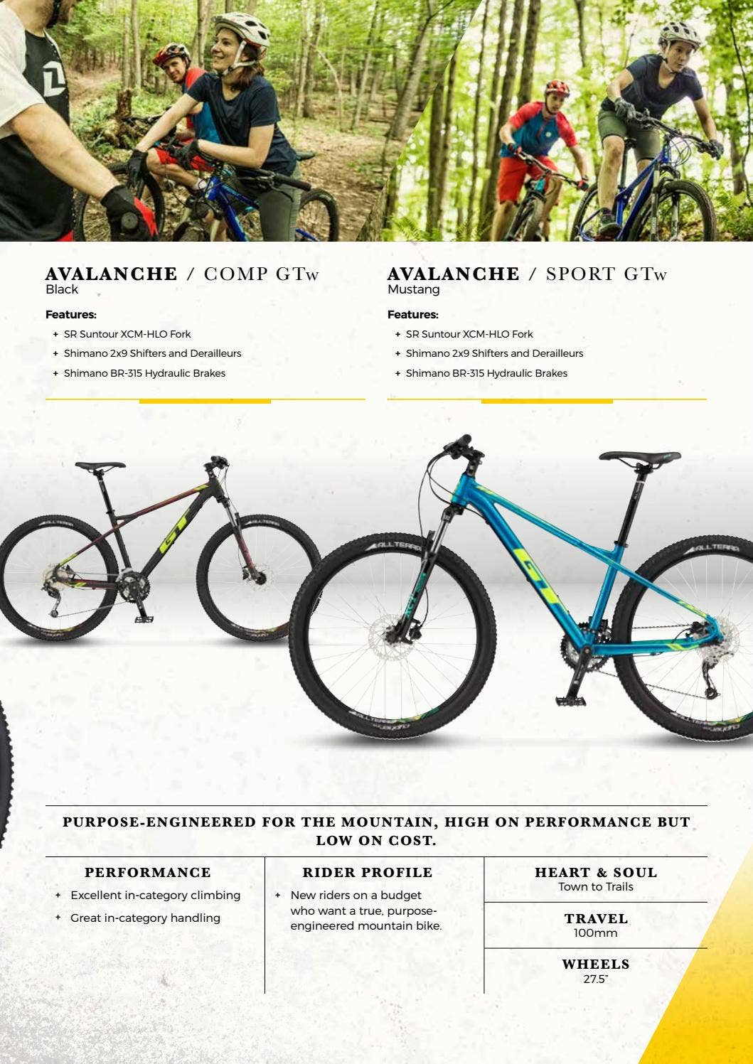 2017 GT Bicycles® Catalog (INTL) by GT Bicycles Official Issuu