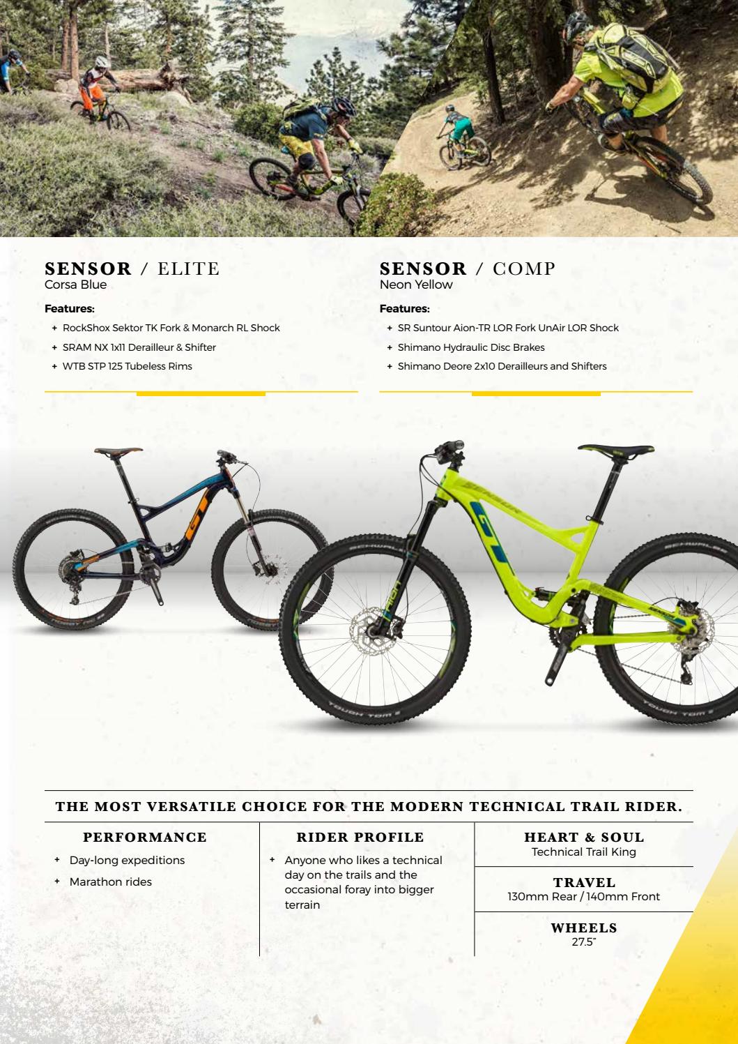 2017 GT Bicycles® Catalog (INTL) by GT Bicycles Official Issuu