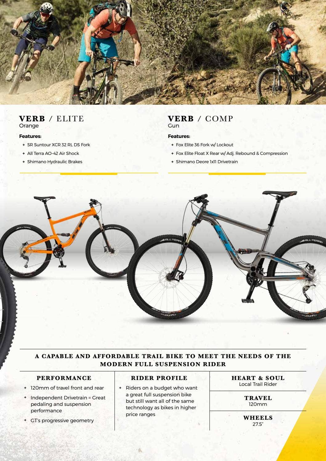 2017 GT Bicycles® Catalog (INTL) by GT Bicycles Official Issuu
