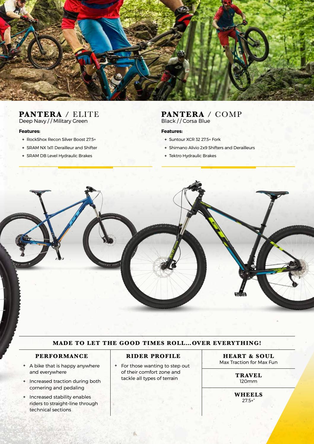 2017 GT Bicycles® Catalog (INTL) by GT Bicycles Official Issuu
