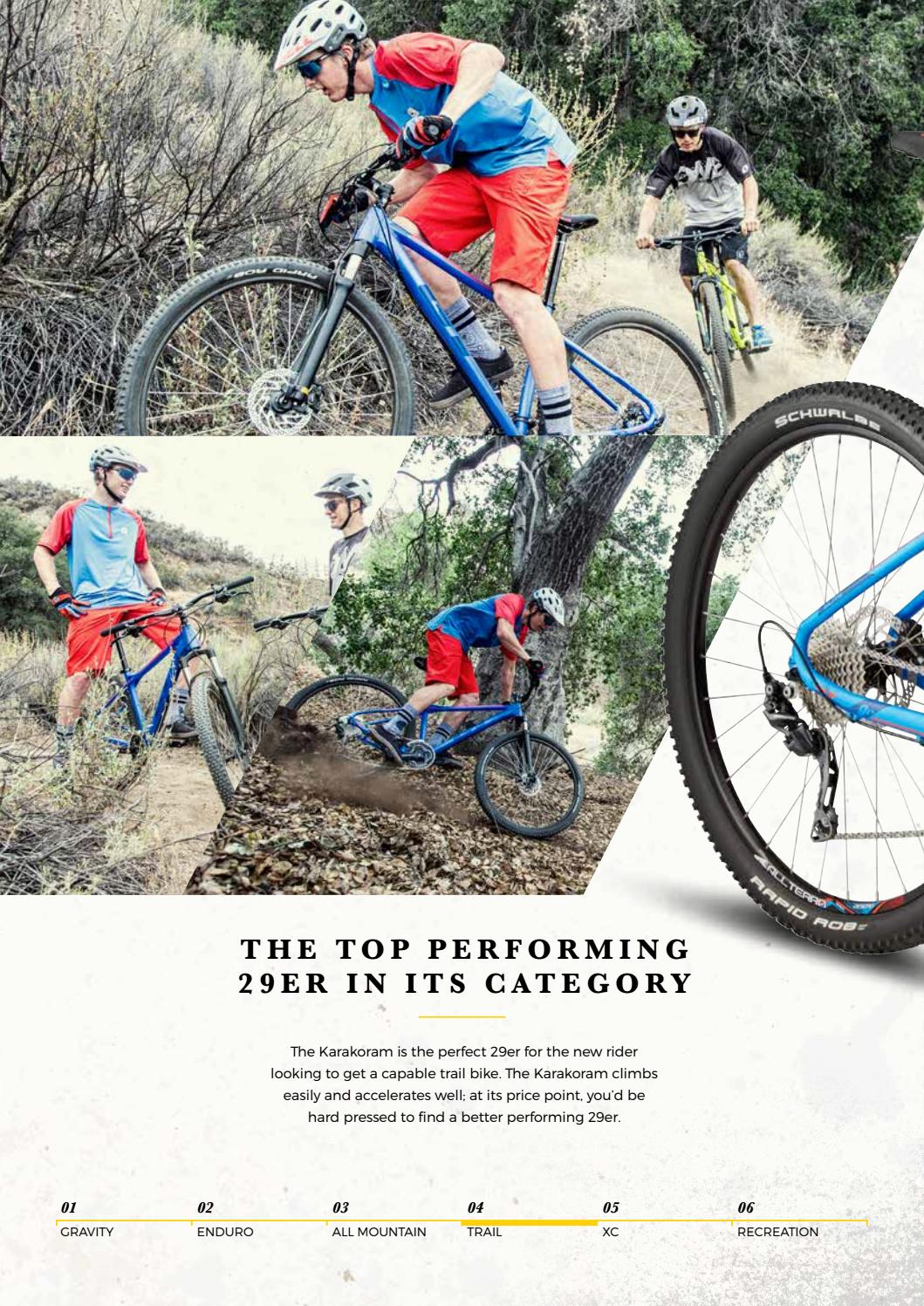2017 GT Bicycles® Catalog (INTL) by GT Bicycles Official Issuu