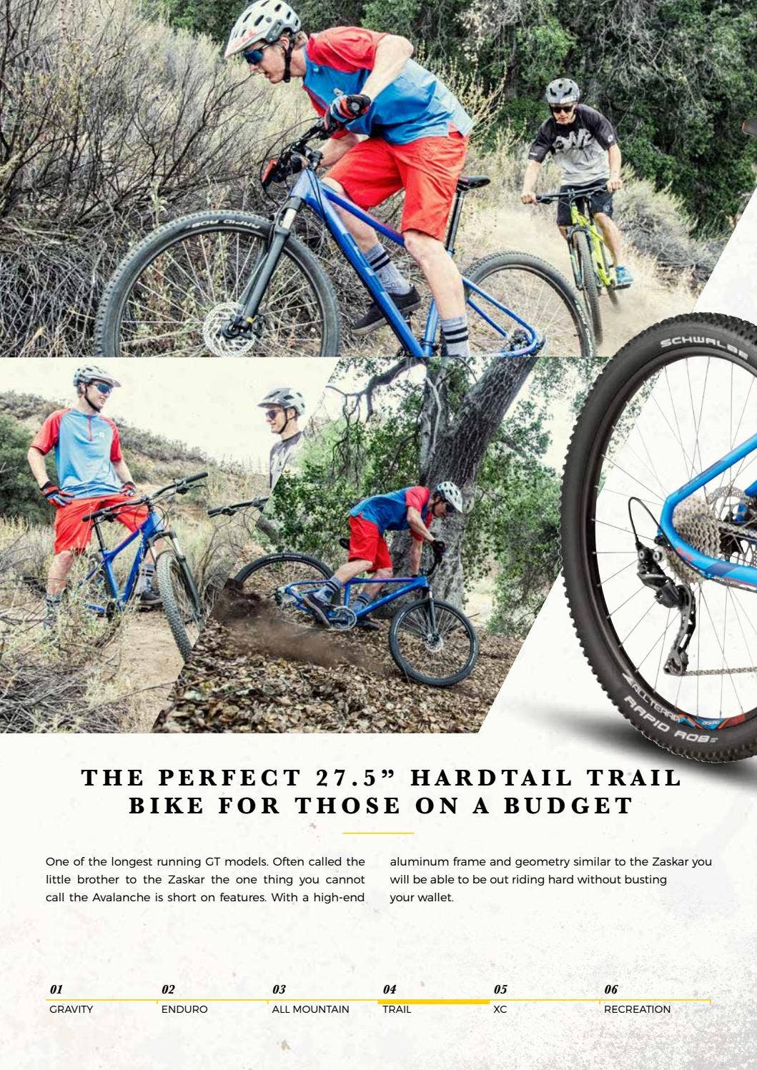 2017 GT Bicycles® Catalog (INTL) by GT Bicycles Official Issuu