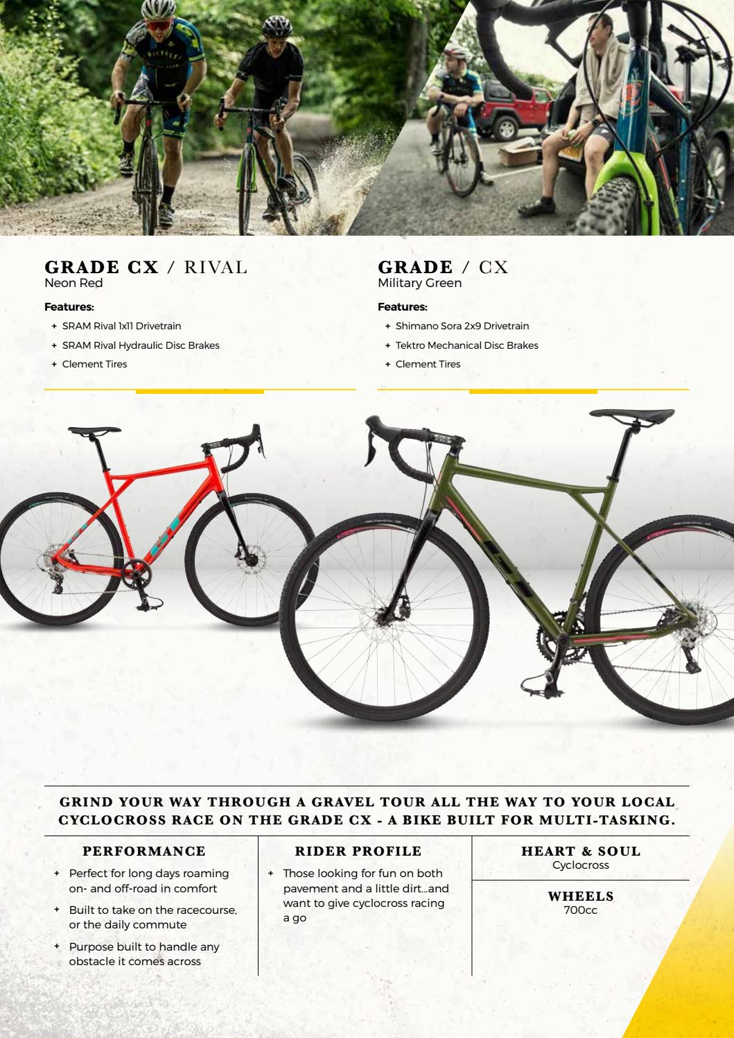 2017 GT Bicycles® Catalog (INTL) by GT Bicycles Official Issuu