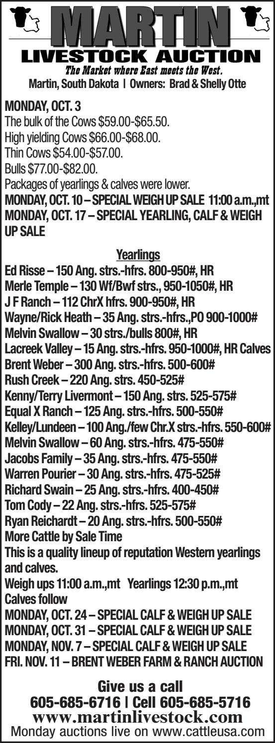 Martin Livestock Auction Market Report 10.10.16 by TriState
