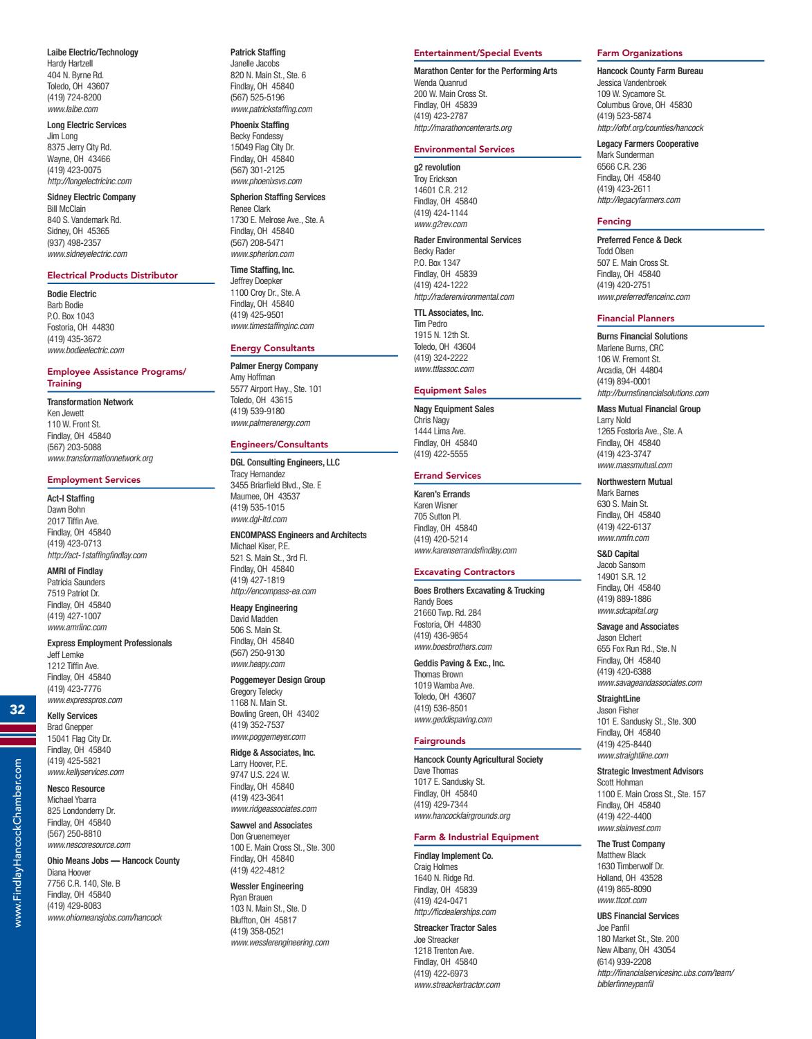 time staffing findlay ohio