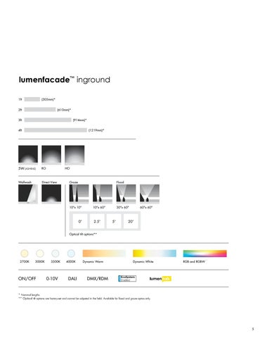 Stockholm Lighting 灯饰目录 · Lumenpulse Lumenfacade 地埋灯 第 7 页
