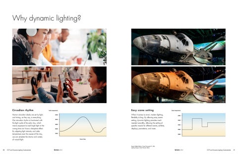 Lumenpulse CCT and dynamics 灯饰 2016 第 17 页
