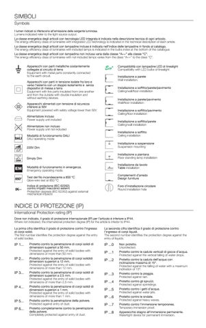 Stockholm Lighting 灯饰目录 · Linealight 2015 第 3 页