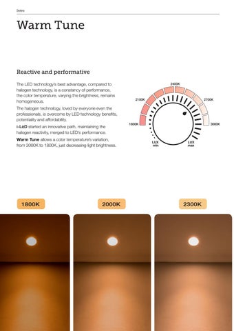 Linealight Warm tune 第 4 页
