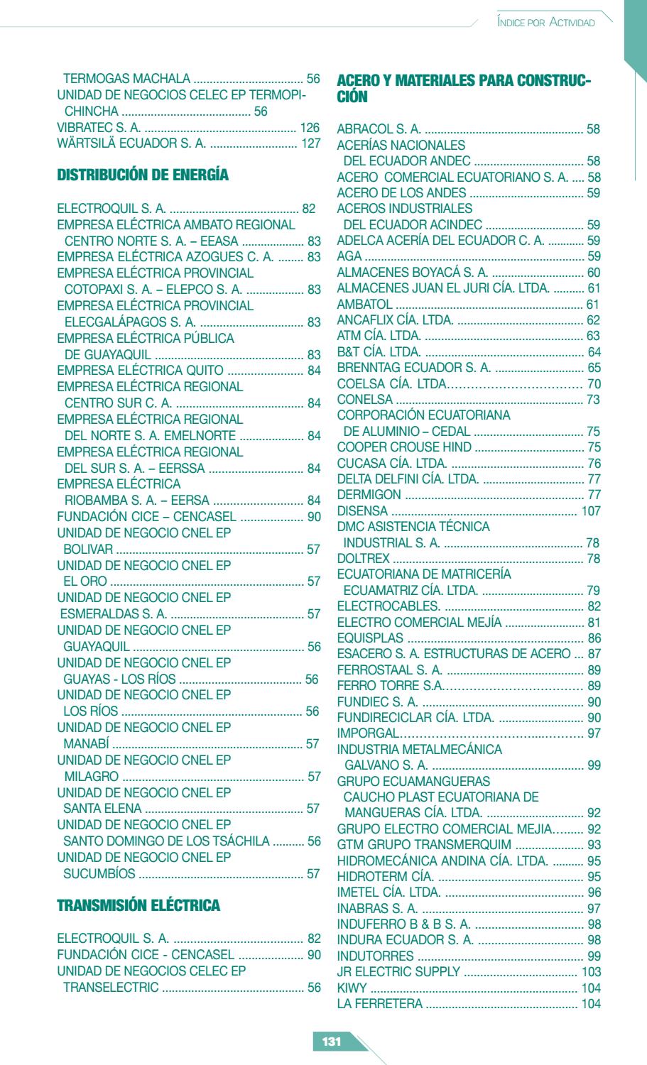 Directorio Electrico 2016 By Globalcorp Issuu