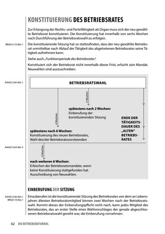 Die Betriebsratswahl By Rene Dretnik Issuu