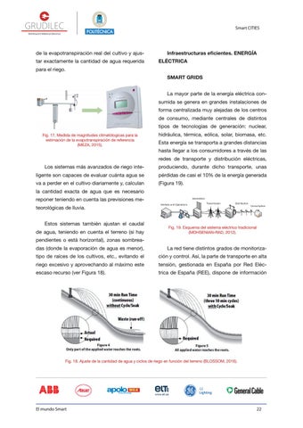 Prontuario 智能 segunda entrega 智能 cities 第 22 页
