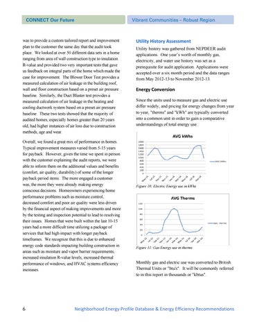 Connect: neighborhood energy 型材灯 database nepdeer 第 10 页
