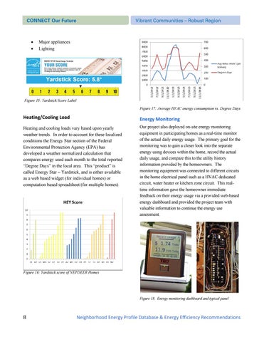 Connect: neighborhood energy 型材灯 database nepdeer 第 12 页