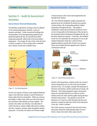 Connect: neighborhood energy 型材灯 database nepdeer 第 14 页