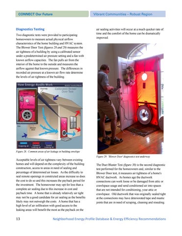 Connect: neighborhood energy 型材灯 database nepdeer 第 17 页